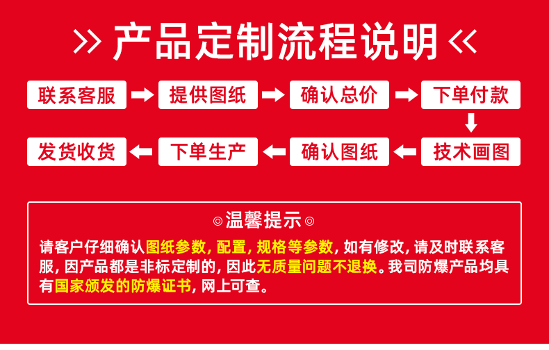 流程.png